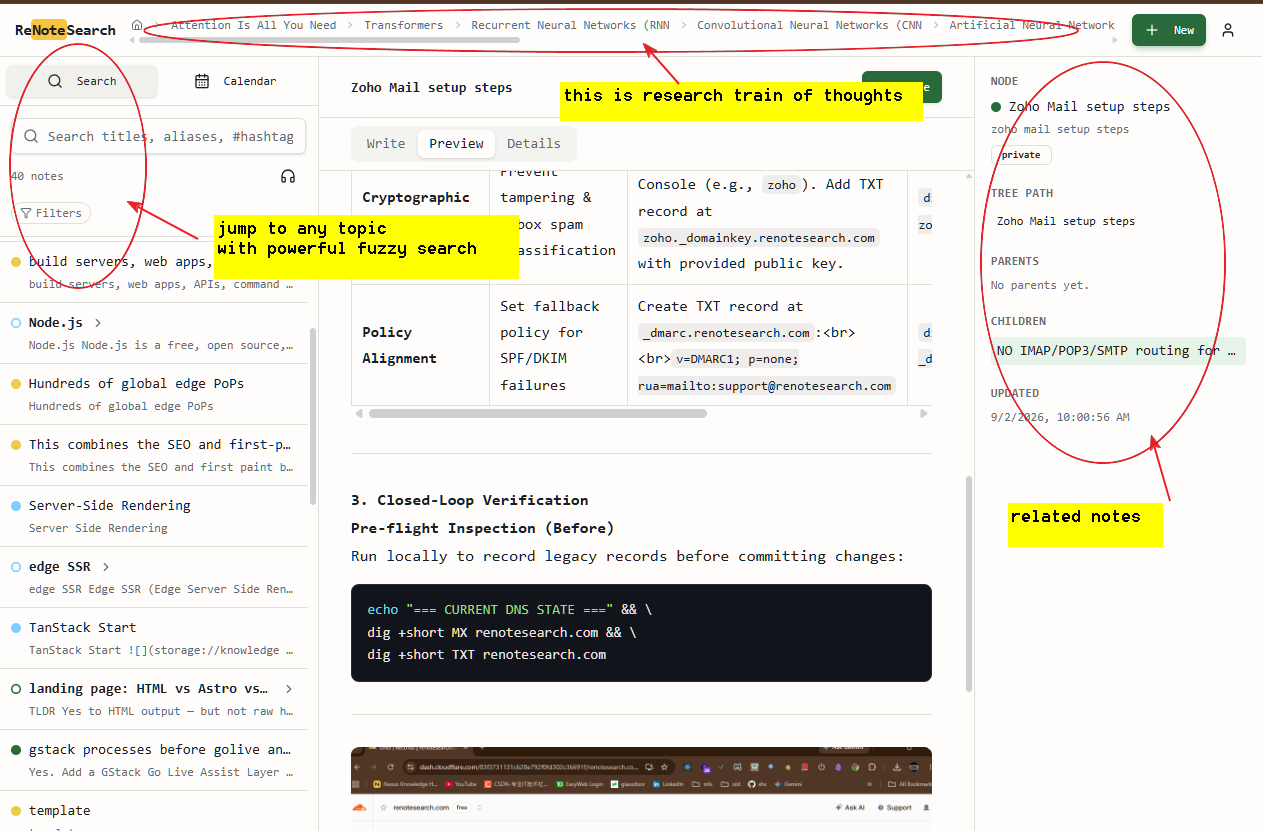 Search. in ReNoteSearch — click to enlarge